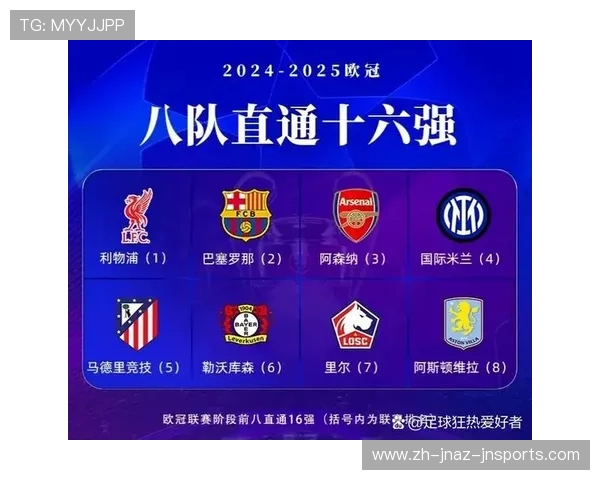 英超维拉俱乐部现役球员名单及实力介绍