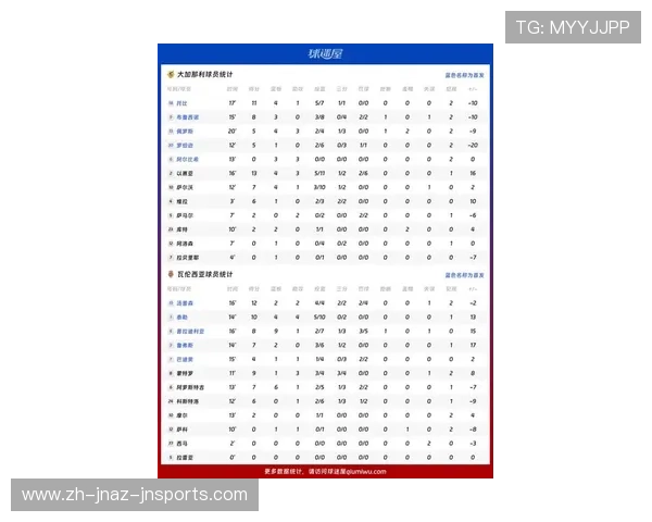西甲联赛主客场分析：主场与客场的西甲比赛差异及数据